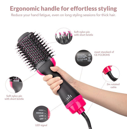 HairDryer Straightener Curler